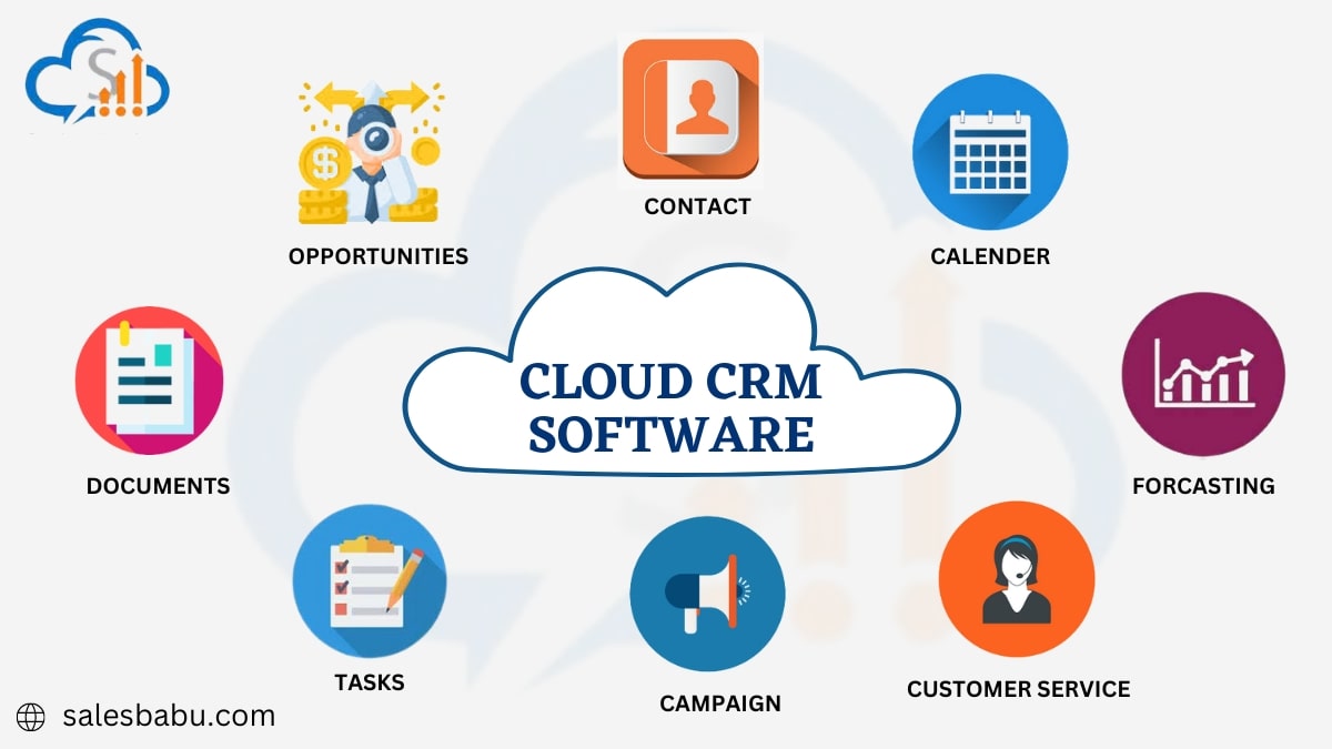 Affordable Cloud-Based CRM: Elevate Customer Relationships