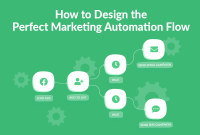 Marketing automation crm benefits software