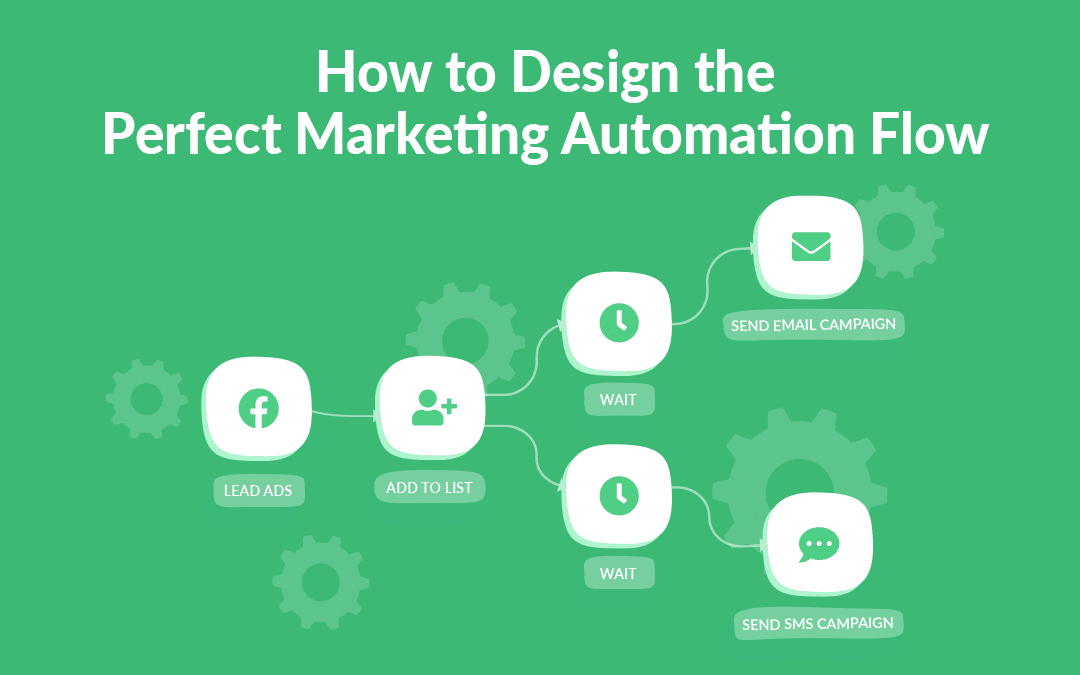 Marketing Automation with CRM: The Ultimate Guide to Automating Your Marketing and Sales