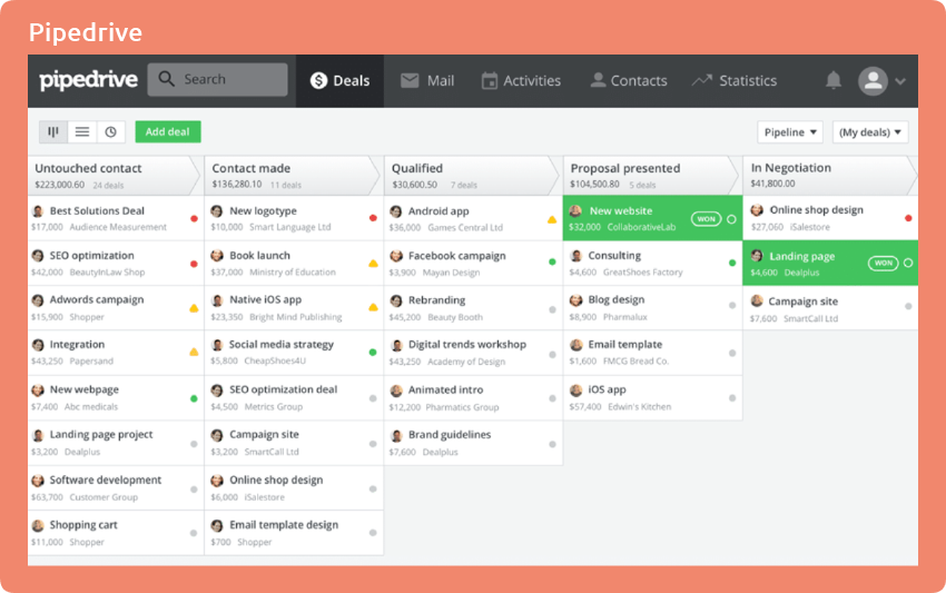 CRM Software for Sales Automation: The Key to Sales Succes