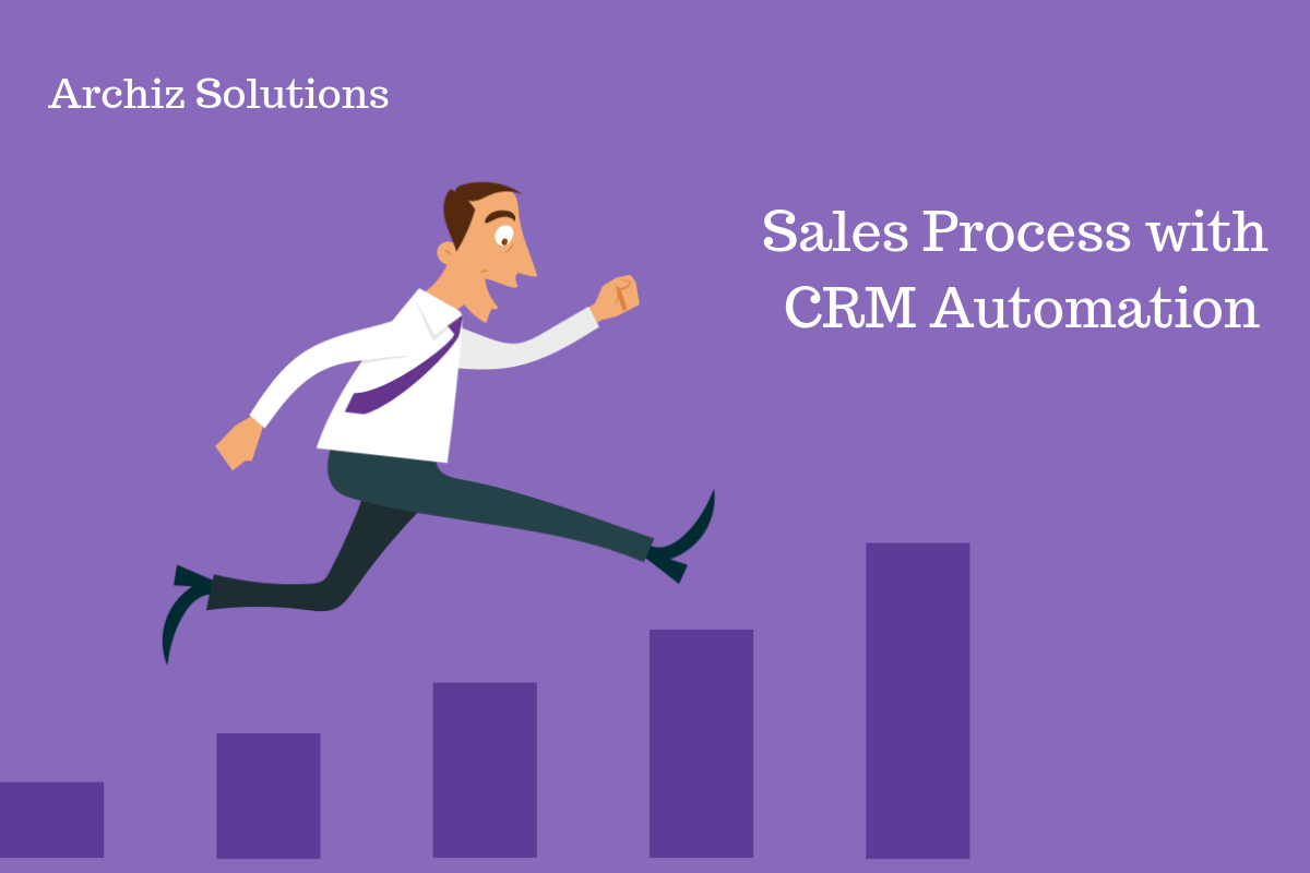 Crm sales software management works